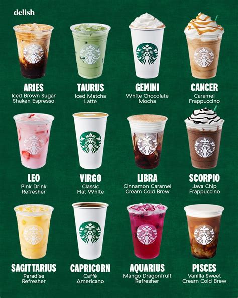 starbucks mega one|Starbucks Menu .